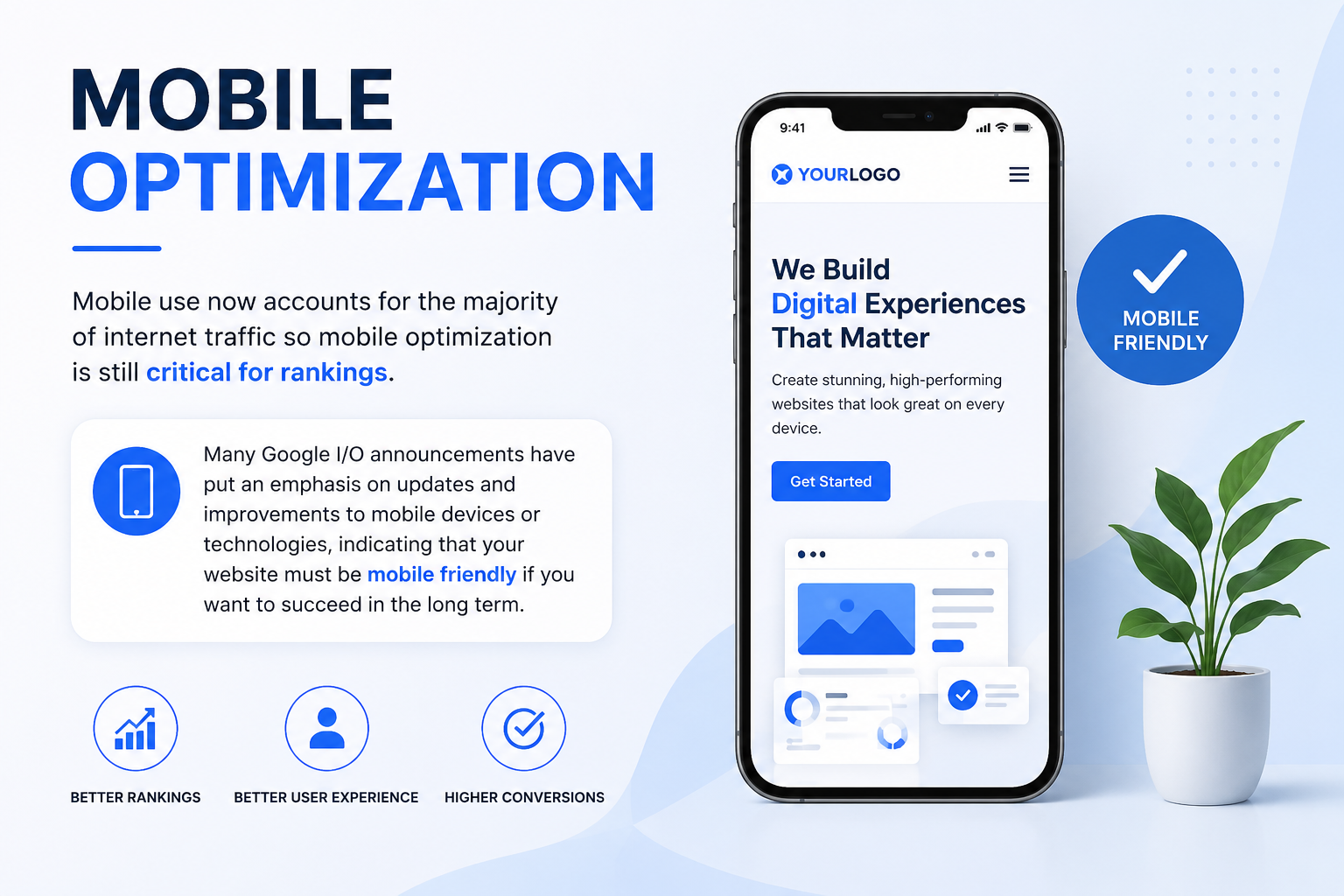 Mobile Optimization
